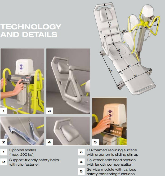 Novum 2000 Bed and Bath Stretcher Lift FREE Shipping